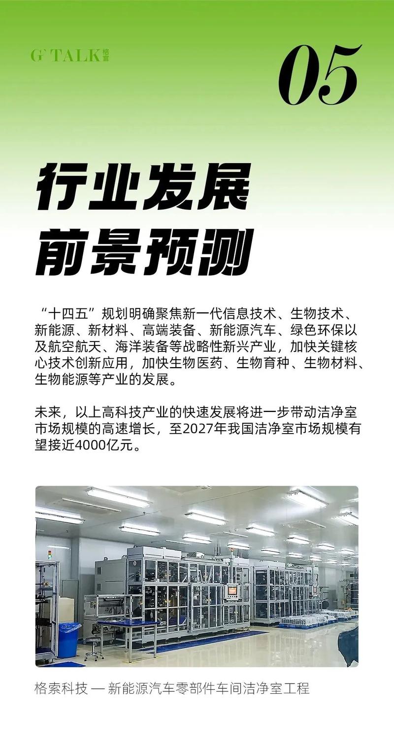 格索科技 洁净室工程发展现状与创新解决方案