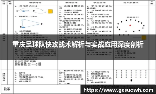 重庆足球队快攻战术解析与实战应用深度剖析