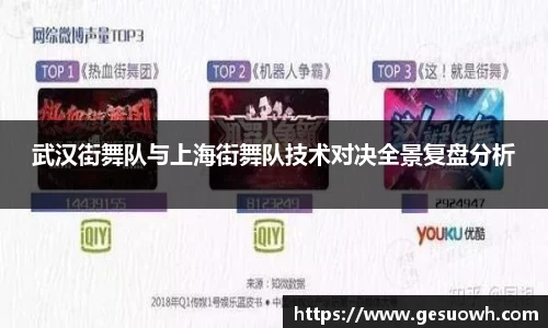 武汉街舞队与上海街舞队技术对决全景复盘分析